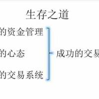 交易策略