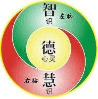 德道经