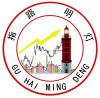 指路明灯-伏击涨停预报