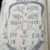 神相天书