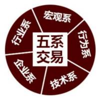 有质量的经济(股市)新闻